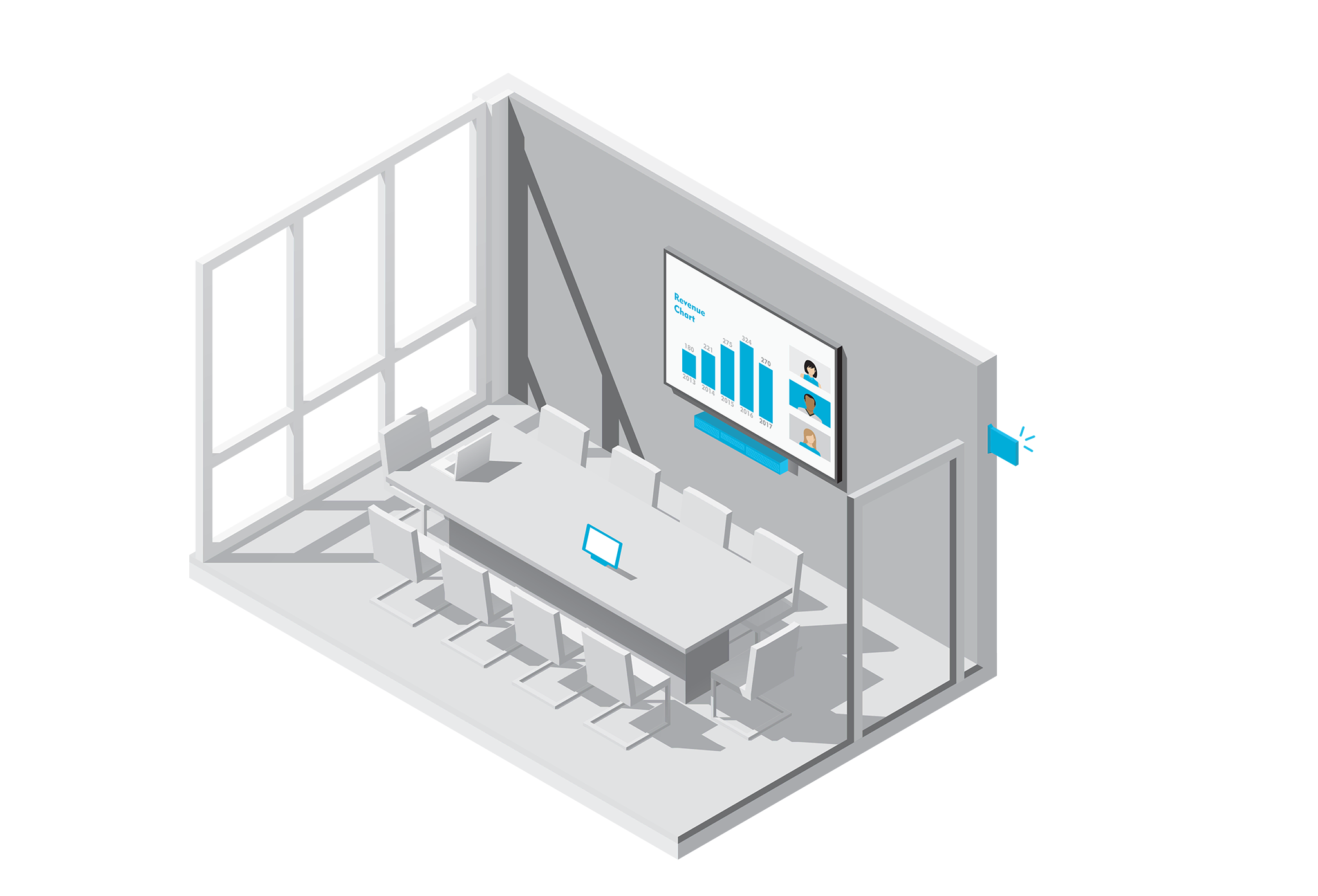 Zoom, Microsoft and Cisco can interop, so now what? | AVI Systems