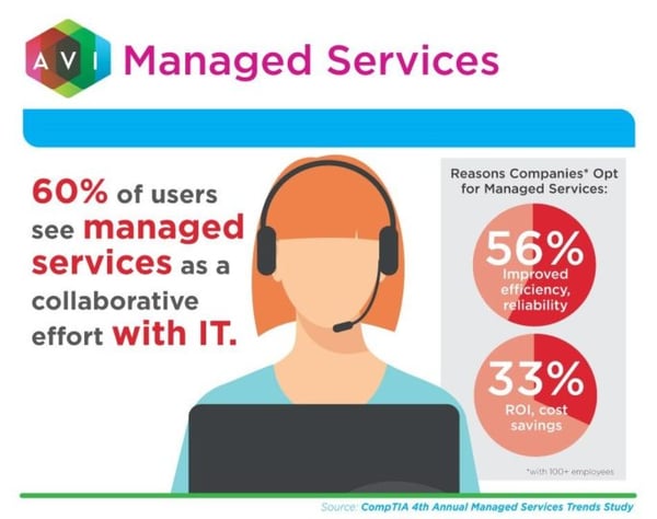 managed-services-micrographic-final