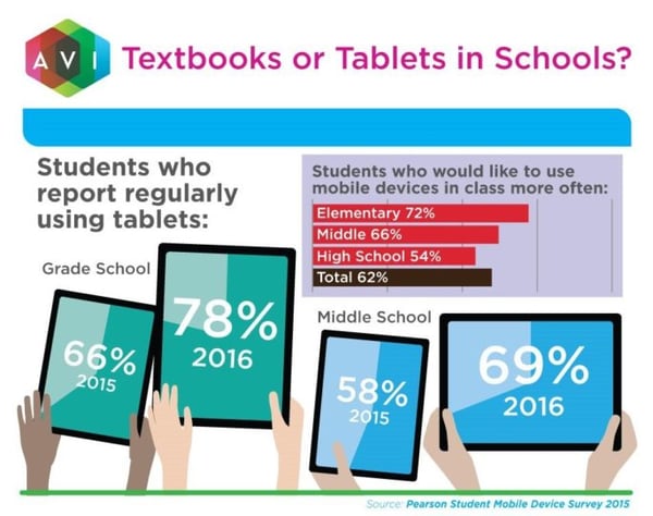 tablets_micrographic