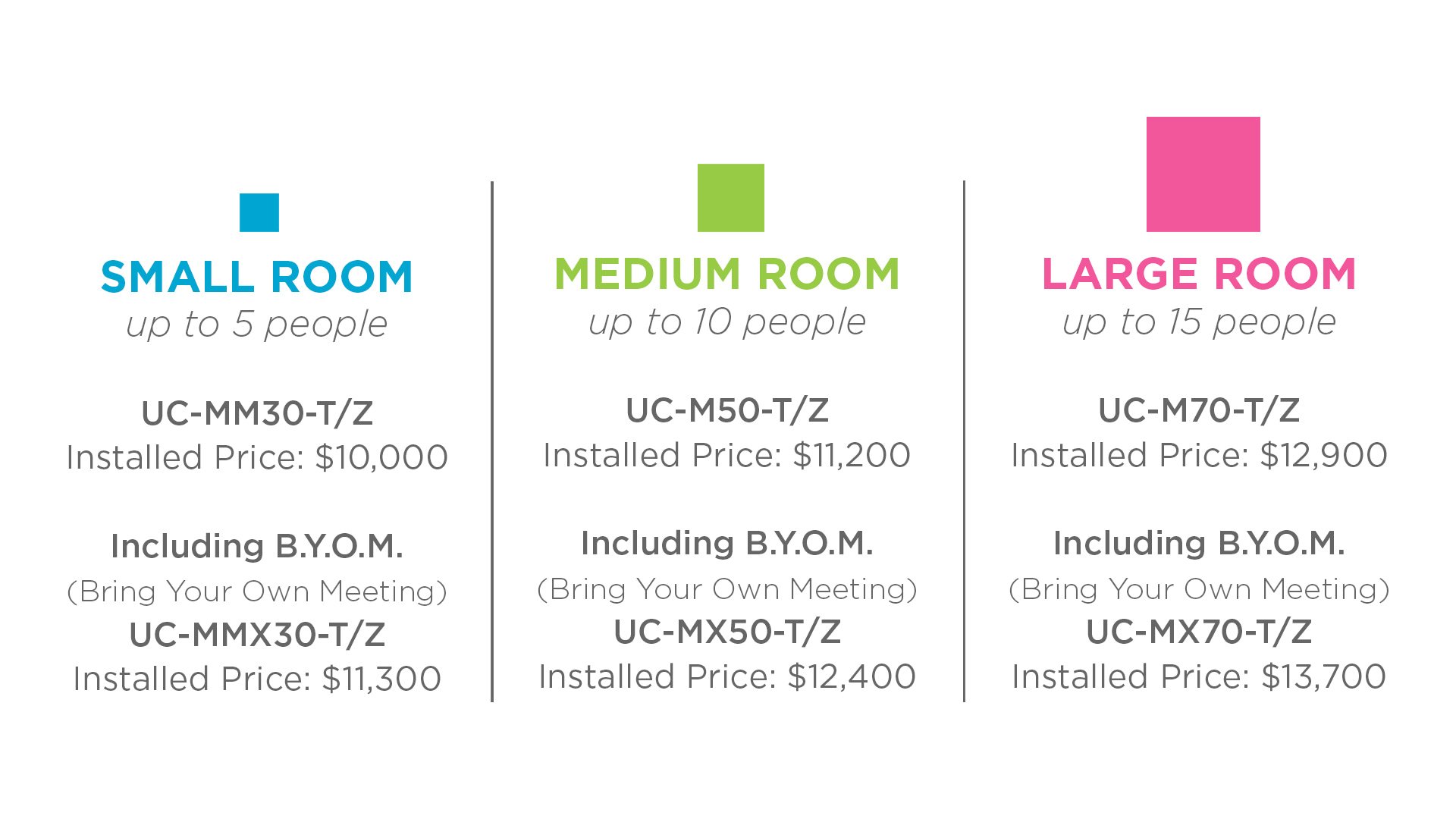 Velocity_PurchaseVersion_RoomSizes