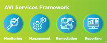 adapting-managed-services-blog-image-3