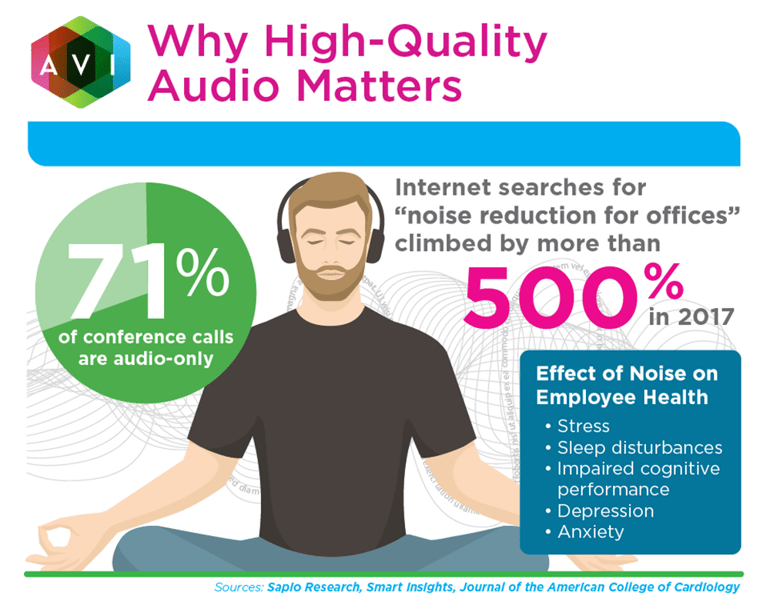 Why-High-Quality-Audio-Matters
