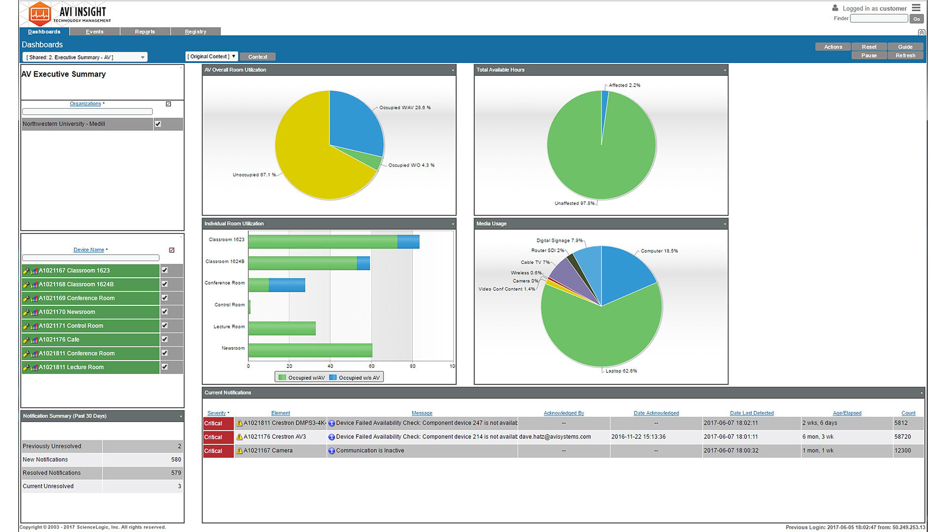 avi-insight-reporting