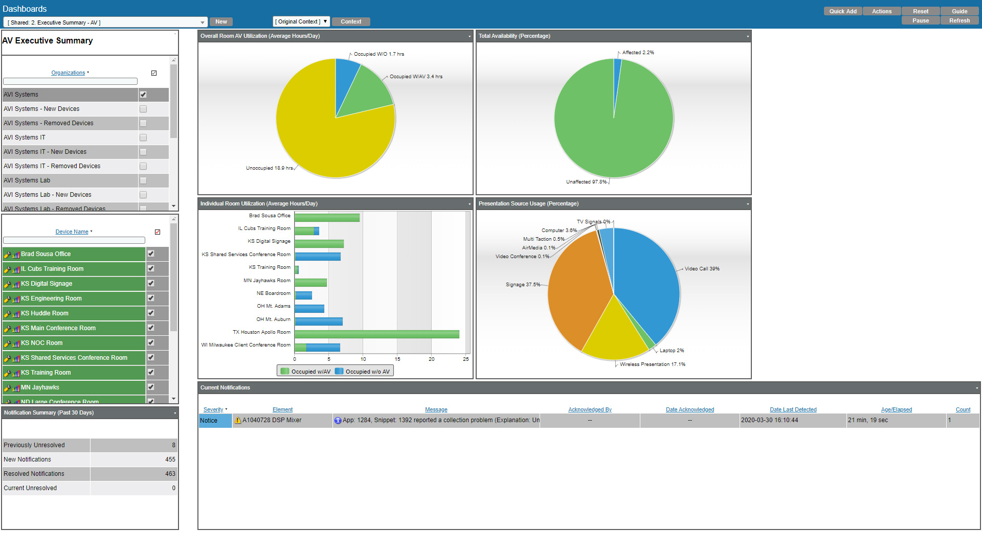 managed-services_avi-insight_02