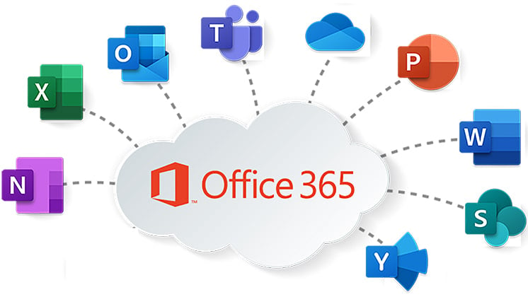 unified-collaboration_microsoft-o365