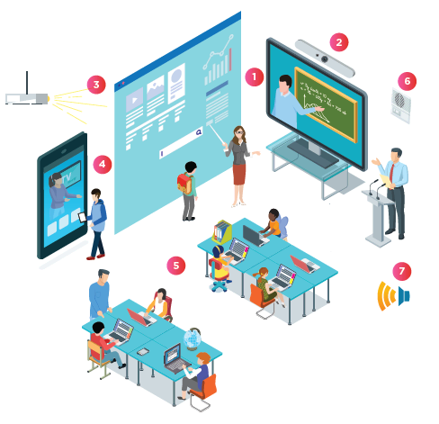education-landing-page-tertiary-image-sized